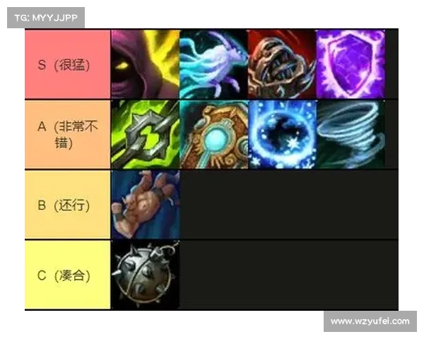 魔兽世界技能栏:畅享第二页显示,掌握多重技能